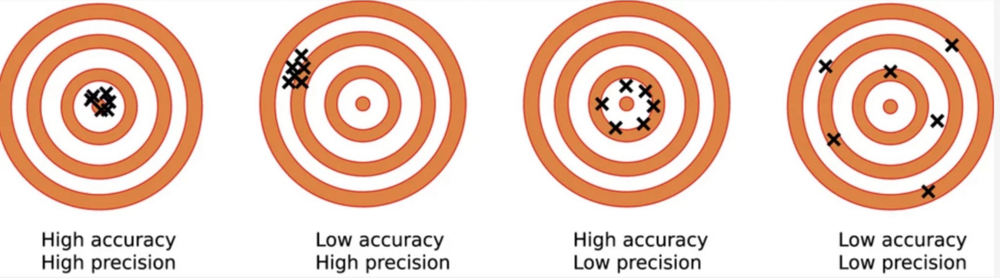 Understanding Accuracy in Ultra Precision Motion Control Systems - ALIO ...